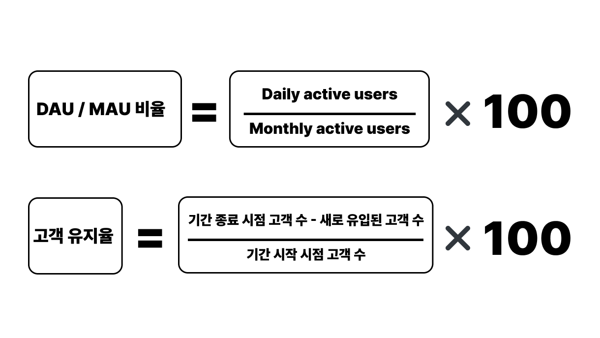 제품 성장 지표 계산법