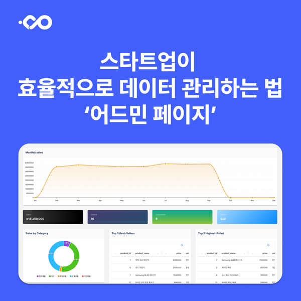 비효율로 발생하는 비용 예방을 위한 어드민 페이지