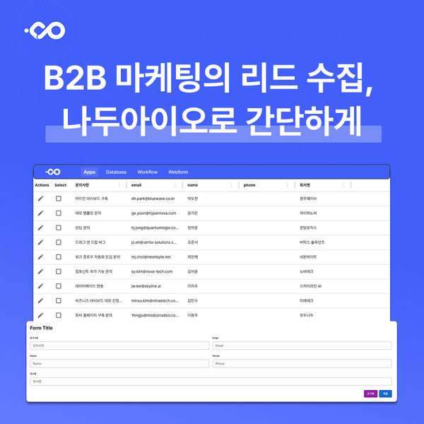 B2B 마케팅의 리드 수집, 나두아이오로 간단하게!