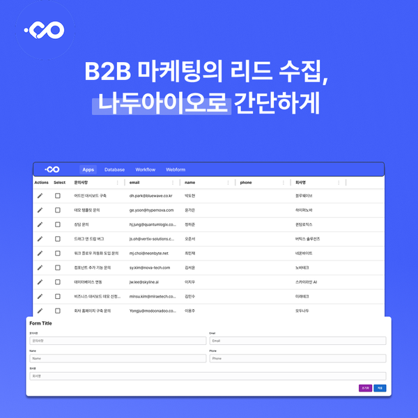 B2B 마케팅의 리드 수집, 나두아이오로 간단하게!