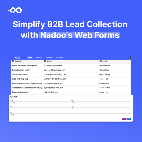 Simplify B2B Lead Collection with Nadoo's Web Forms
